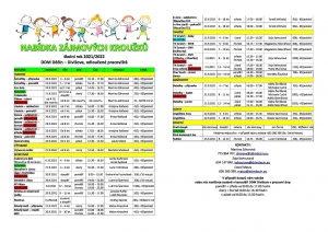 Aktu&aacute;ln&iacute; nab&iacute;dka kroužků DDM
