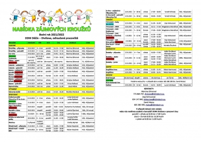 Aktu&aacute;ln&iacute; nab&iacute;dka kroužků DDM