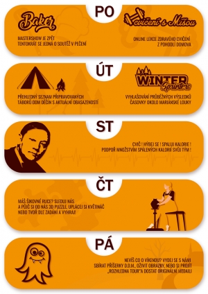 V&scaron;echna střediska DDM pro v&aacute;s připravuj&iacute; zaj&iacute;mav&eacute; aktivity a činnosti k zapojen&iacute;