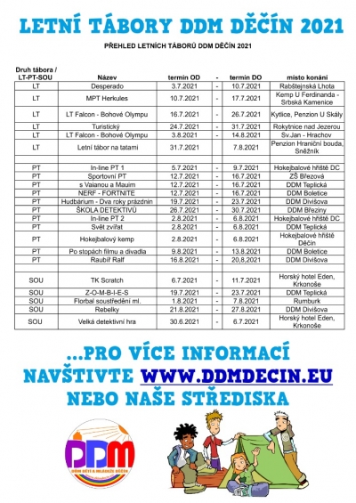 Dům dět&iacute; a ml&aacute;deže poř&aacute;d&aacute; přes l&eacute;to t&aacute;bory