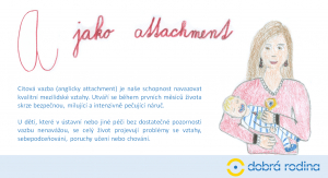 Dobr&aacute; rodina pom&aacute;h&aacute; (n&aacute;hradn&iacute;m) rodičům porozumět dětem. V&iacute;te, co pro va&scaron;e d&iacute;tě znamen&aacute; attachment?