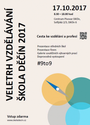 Co dělat, když... vybírám své budoucí povolání (Volba povolání pro ZŠ)