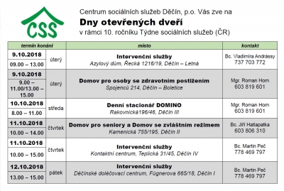 T&yacute;den soci&aacute;ln&iacute;ch služeb i v Děč&iacute;ně