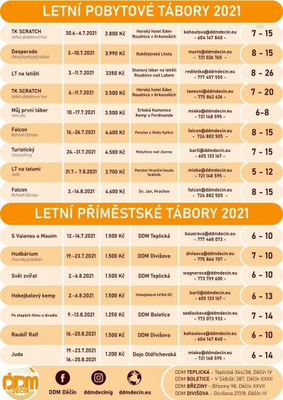 Nab&iacute;dka letn&iacute;ch t&aacute;borů DDM Děč&iacute;n